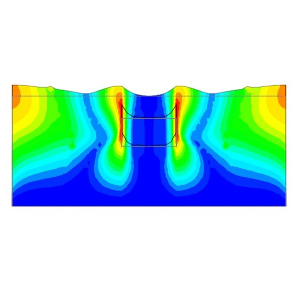 Tutorial Dynamic (Bagian 2) image