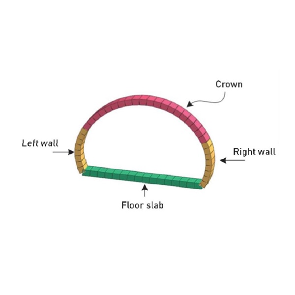 Tutorial 9 image