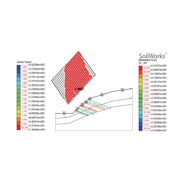 Tutorial Slope (Bagian 4) image