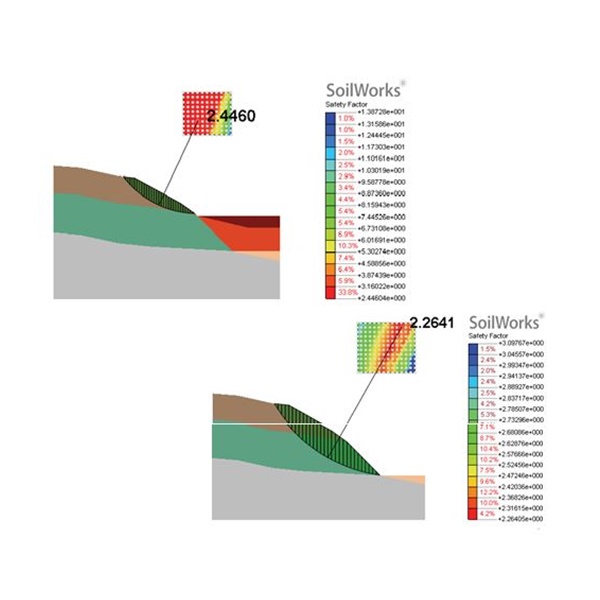 Tutorial Slope (Bagian 5) image