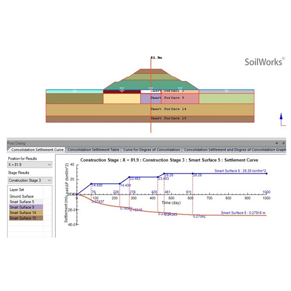 Tutorial Soft Ground (Bagian 4) image