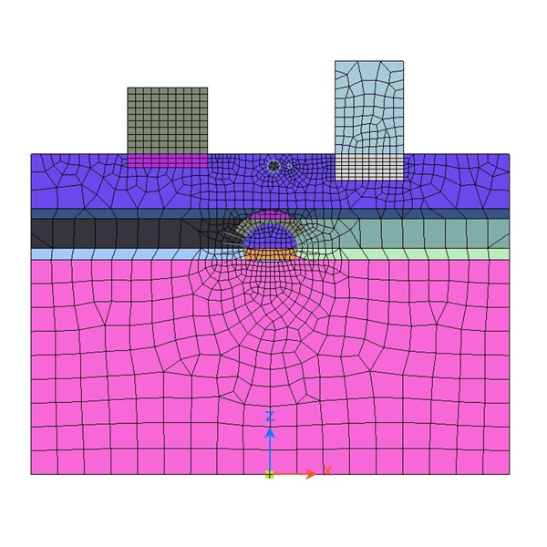 Tutorial Ground (Bagian 1) image