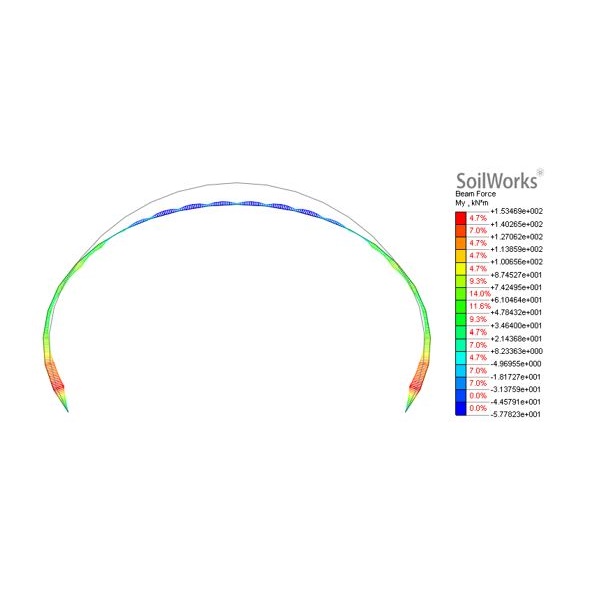 Tutorial Ground (Bagian 3) image